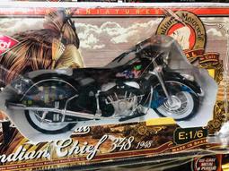 【非洲】摩洛哥1/2迪拉姆小銀幣 1314年少見好品 14.959 歷史價格詳細信息