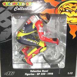 MINICHAMPS 1/12 Valentine Rossi 1997.1998 .2006人偶每個2500元 歷史價格詳細信息