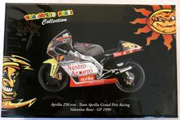 MINICHAMPS 1/12 Valentine Rossi 1997.1998 .2006人偶每個2500元 歷史價格詳細信息