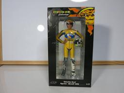 MINICHAMPS 1/12 Valentine Rossi 1997.1998 .2006人偶每個2500元 歷史價格詳細信息