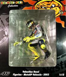 MINICHAMPS 1/12 Valentine Rossi 1997.1998 .2006人偶每個2500元 歷史價格詳細信息