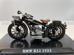 《模王》Classic 1/24 DKW RT 175 VS 1952 「全新盒裝，車輪可轉，龍頭可轉，車長約9公分左右 歷史價格詳細信息