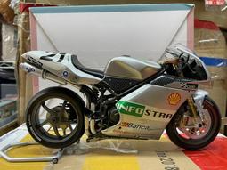 PROTAR 1/9 1:9 HONDA NS 500cc 歷史價格詳細信息
