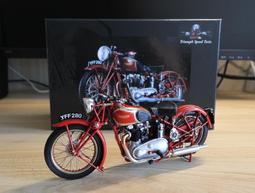 TRIUMPH SPEED 400 ABS 黃牌 重機 檔車 歷史價格詳細信息