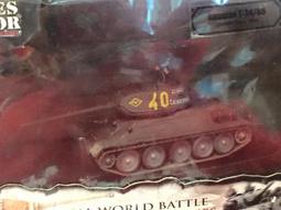 FOV 1:72 二戰德軍戰鬥機Fw190~比例1/72合金飛機完成品~UNIMAX出品~No.85077 歷史價格詳細信息