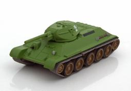（特價）1/72 FUJIMI E-2C 螺旋眼塗裝 722856 歷史價格詳細信息