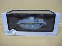 完成品1/72 USS Missouri BB-63 Turret  美海軍密蘇里號戰艦16吋巨砲(請先聯繫確認存貨) 歷史價格詳細信息