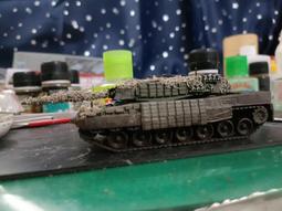 烏克蘭2 Hryvnia 歷史價格詳細信息