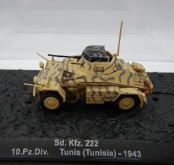 絕版 全新 DeAGOSTIN 1/72 二戰 德軍 Sd.Kfz.171 羅馬尼亞 豹式 戰車 坦克 歷史價格詳細信息
