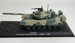 絕版 全新 現貨 DRAGON 1/72 二戰 德軍 Me1101 噴射 蝕刻片 戰鬥機 歷史價格詳細信息