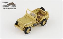 BRITISH ARMY CENTURION MkIII 歷史價格詳細信息