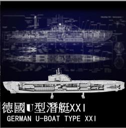 二戰戰術入門 歷史價格詳細信息