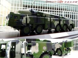 D型新 歷史價格詳細信息