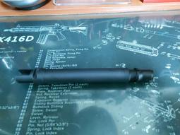 VFC G17 Gen4 新版 GLOCK 鋼製 (已售出）請詳閱說明 歷史價格詳細信息
