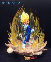 KP貝斯 -- 肯特迷城之 雙子奇緣 歷史價格詳細信息