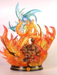 『胖虎館』代購 風雷 海賊王 1/6 The bath系列 第二彈 澡堂 娜美 GK 雕像 完成品 歷史價格詳細信息