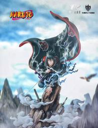 『胖虎館』現貨 MINI 海賊王 大頭系列 七武海 第五彈 巴索羅米 熊 大熊 GK 雕像 完成品 歷史價格詳細信息