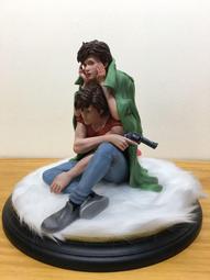 『胖虎館』預購 2020年 第四季 Leviathan X SC模魂 聖鬥士星矢 雙子座 撒加 GK 雕像 完成品 歷史價格詳細信息