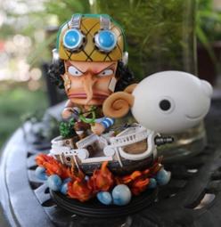 Showhand Sh 海賊王 GK 全員 草帽海賊團 路飛 SD 手辦模帶土動漫 歷史價格詳細信息