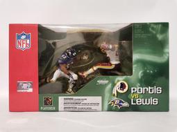 《NFL 6吋公仔》 - NFL DENVERS BRONCOS - John ELWAY #7 歷史價格詳細信息