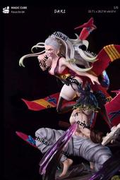 上弦陸墮姬cos服 鬼滅之刃花街篇cospaly服裝 二次元cos衣服 歷史價格詳細信息