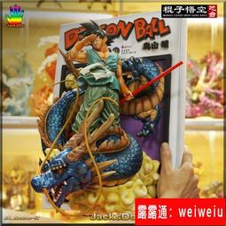 龍珠GK手辦大特Last sleepLS雙頭特蘭克斯發光公仔批發手辦模型 歷史價格詳細信息