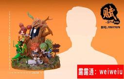 魔力寶貝M 帆布袋 購物袋 遊戲橘子 手遊 Gamania 史克威爾 SQUARE 歷史價格詳細信息