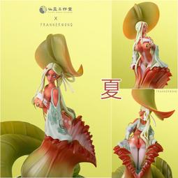 《夏本舖》現貨 APEX 附特典 Arctech 戰雙帕彌什 賽琳娜 嵐音 美少女 巨乳 武器 大提琴 音樂 裝甲 可動 歷史價格詳細信息