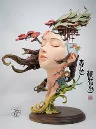 現貨※原裝島津D2氘燈228-34016-02 L6585-02適用于SPD-10Avp20A151630 歷史價格詳細信息