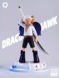 海賊王gk系列 七武海 蹲姿 艾尼路 可換頭手辦模型桌面擺件 歷史價格詳細信息