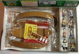 臺灣海盜船鐵手滑鼠IRONCLAW幻彩RGB背光辦公遊戲電競歐姆龍 歷史價格詳細信息