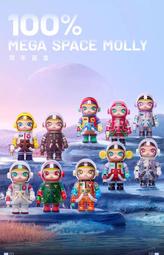 【現貨】泡泡瑪特POPMART MOLLY櫻桃小丸子 400% 1000% 歷史價格詳細信息