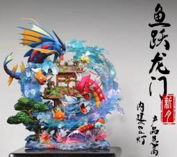 魚躍血壓-計血糖-儀一體機級高精準測量孕婦高血壓人群糖尿病人 歷史價格詳細信息