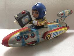 老鐵皮臺燈 歷史價格詳細信息