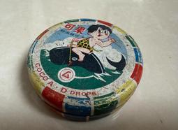 老鐵皮臺燈 歷史價格詳細信息