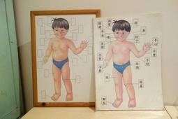 早期古體老神像，香樟木，閩南漆線雕5839 歷史價格詳細信息