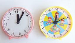 懷舊~~~復興中學紀念章--紀念章....*a244 歷史價格詳細信息