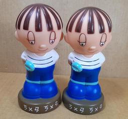 早期 郵筒 歷史價格詳細信息