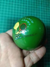 1985懷舊卡通&quot;霹靂貓 &quot;7吋 豹貓 歷史價格詳細信息