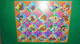 西港仔刈香： 一個傳統王醮的數位紀錄(附4DVD/精裝) 歷史價格詳細信息