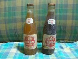 【台灣玻璃】200ML 圓杯 (二入組) 歷史價格詳細信息