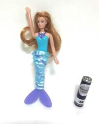 【★小鎮村☆】早期麥當勞出品 神探望遠鏡 歷史價格詳細信息