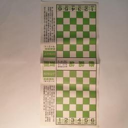 早期線上遊戲 (純收藏)--  聖教士科技-  紅月 (盒裝 全新未拆封) 歷史價格詳細信息