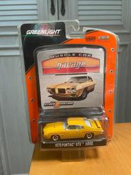 1:64  綠光合金汽車模型  美國巡邏警車 (現貨) 歷史價格詳細信息