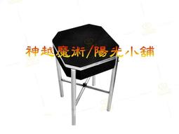 飛雪涼 原味特強口含片錠狀食品(21錠) 歷史價格詳細信息