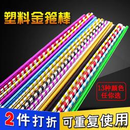 【小雲精選國際購】兒童舞蹈護膝蓋跳舞專用練功爬行女童跪地輪滑護肘防摔運動小孩夏 歷史價格詳細信息