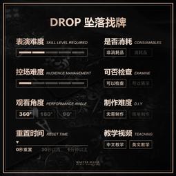 成功牌落地式雙面木框彩繪板(廣告看板/宣傳板/展示架/立牌) 歷史價格詳細信息