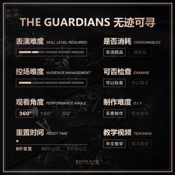 可燃無組織丙酮檢測儀石油氣分析儀器可燃氣體檢測報警探測器 歷史價格詳細信息