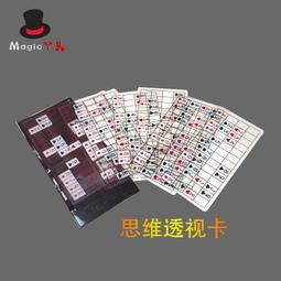 透視魔法：窺探靈界，掌握身心調諧【金石堂】 歷史價格詳細信息