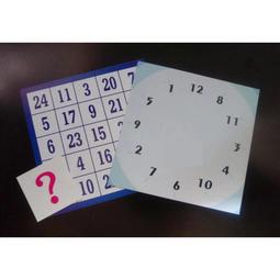 我知道這時候要說不！（品格教育繪本：自我保護/性犯罪預防）【金石堂】 歷史價格詳細信息